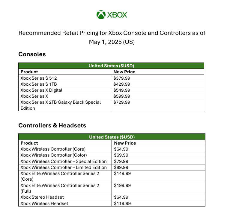 Xbox has announced a price increase for their hardware and games